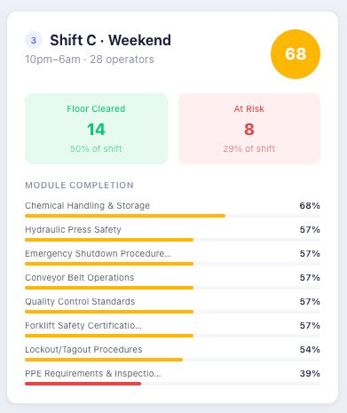Content performance metrics